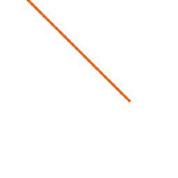 visibilia_net's profile picture. Guardate le cose da un altro punto di vista.