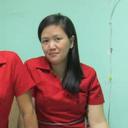 ria diaz - @diaziyah - Twitter