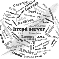 Planet Apache (@planetapache) 's Twitter Profile Photo