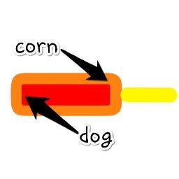 juvindotcom's profile picture. 