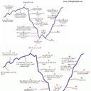 الرتويت الاسلامي - @HazelRatliff14 - Twitter