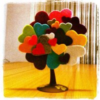 canan arik (@cananarik) Twitter profile photo