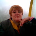 Светлана Петровская (@1967petrovskaya) Twitter