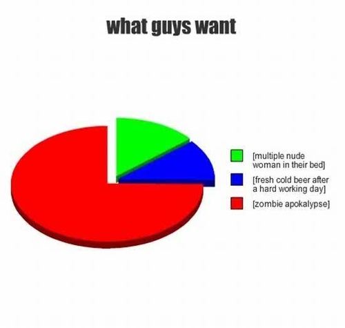 All the funny, retarded and pointless things that people laugh at in life