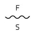 Fiction Shore (@fictionshore) Twitter profile photo