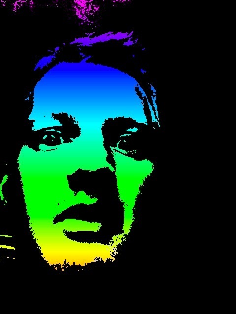 alderik's profile picture. Do or do not. There is no try. - Yoda