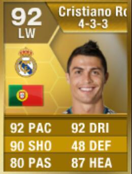 verlotingen van FUT voor PS3- dm voor coinsverdubbeling- op naar de 200 volgers! -Volg ook mijn andere account @VOETBALPS3FUT