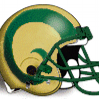 Grayson High School (@graysonscores) 's Twitter Profile