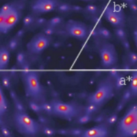 MolecularEngineering (@molecularengine) 's Twitter Profile