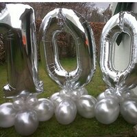 Rhiwbina Village (@rhiwbinavillage) 's Twitter Profile