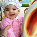 محمد نصرت اى الدين (@0558292093) Twitter