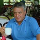 Erwin Delgado - @FmErwin - Twitter