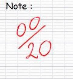 TopCopiesEleves's profile picture. Vous trouverez sur ce Twitter les plus belles copies d'élèves ! #Top #Copies #Eleves