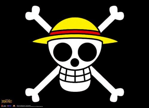 ry50000's profile picture. 