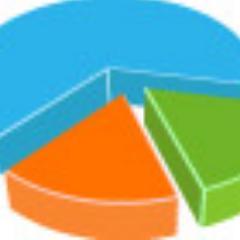 PMTechniquesHub's profile picture. Project management advice for beginners such as people looking for a PM job or those taking on a management role for the first time.