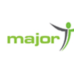 MajorEnergy1's profile picture. 