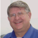 Brian Albrecht - @bmalbrecht - Twitter