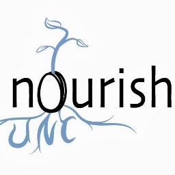 Students + mutually beneficial community dev work + small-biz ventures = social change. Meetings in @CampusY_UNC, @HungerLunch Weds in Pit, @SproutUNC on Thurs.