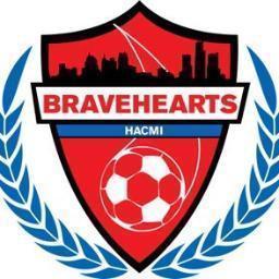 Amateur Soccer Team working to make an Impact on the pitch and community #KCBrave