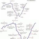 مزادات - @KandiHull - Twitter