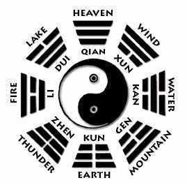 HealWithTaiChi's profile picture. Your resource for healing with TaiChi, ChiKung, Bagua + Hsing-I.