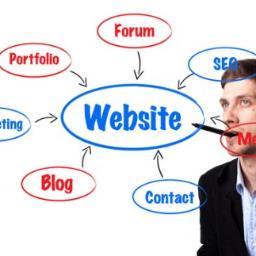 I am a local Granada, Colorado resident and I provide local businesses with free customized websites and web services. Click here to get one for yourself http:/