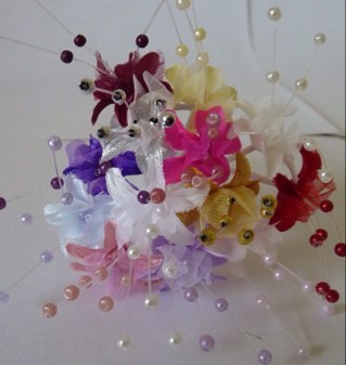 Welcome to Fairyland Favours, we are a family run business based in Bolton. We provide favours to make your special event extra special.