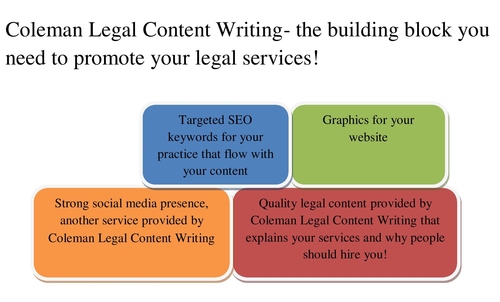 Attorney, founder, writer of legal content, social media user