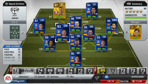 Fut 14 verlotingen - coincerdubbelingen - toernooien - en af en toe pinkslips of wagers