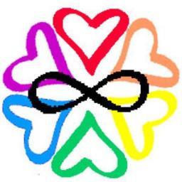 A community of polyfidelitious partners of all genders, races and orientations.
