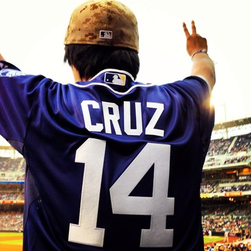 icruzzy's profile picture. 