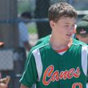 daniel glendenning - @thehurricane08 - Twitter