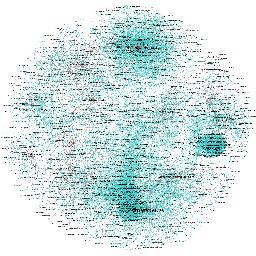 eScienceUSP's profile picture. eScience USP Advanced Research Core