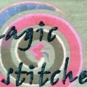 Ann Ridge - @AnnRidge2 - Twitter