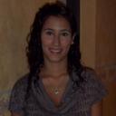 Corina Castro - @CFC_Corina - Twitter