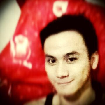 RISKYmu's profile picture. Just want to say thankful for everything,,,Love Allah