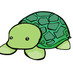 CHAKRAPANTH  SUTAT (@stockrus8) Twitter profile photo