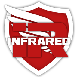 An XBOX 360 Competitive Gaming Clan - Call of Duty and FIFA 13