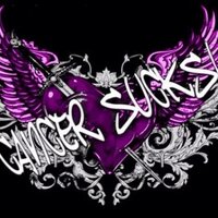 CANCER SUCKS (@cancersucks) 's Twitter Profile