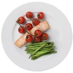 What are the best Diet and Fast, Weight Loss, Diet  Products Going?