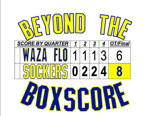 TTRBoxscore's profile picture. A motivational talk show, connecting life to the wide world of sports. Every Weekend at 11pm Eastern/8pm Pacific