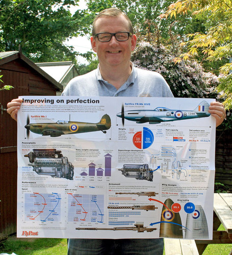 professional illustrator specialising in aviation and technical subjects