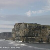 AranBikeHire (@aran_islands) 's Twitter Profile