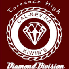 THS_KIWINS's profile picture. Service, Spirit, Family. Pelvic thrusting all the time. We feel good! Oh we feel so good! Ugh! We feel fine all of the time! AWOOGA! AWOOGA! AWOOGA WOOGA WOOGA♥