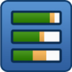 Provides Insight, motivation and benchmarking for programmers.