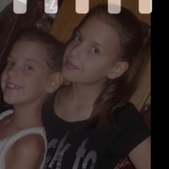 Facebook: Vajda Anna!!
Twitter:AnnVajda/Pizza/
Becenév: Annuss,Pizza,Dzsuzeppe ♥