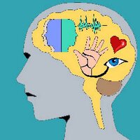Cognitive Therapy (@cognitivetherap) 's Twitter Profile Photo Cognitive Therapy (@cognitivetherap) 's Twitter Profile Photo