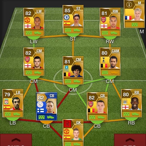 Ik verdubbel coins en geef je spelers en doe aam ruilvoorstellen!
