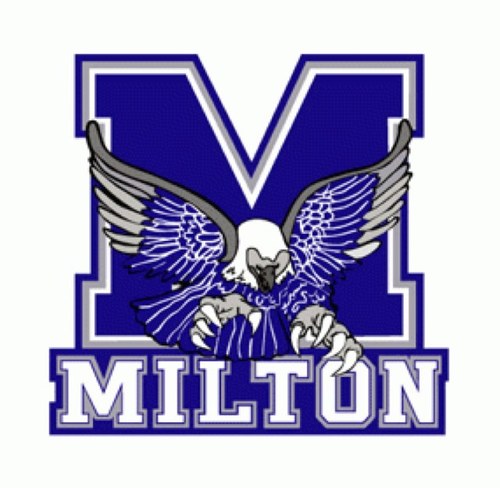 News, highlights, tips, trivia and upcoming events for the Milton Winterhawks