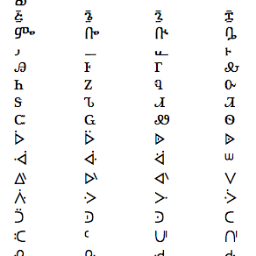 Twittering every graphical character in the  Unicode 6.2 Standard. Task will complete in 2076.